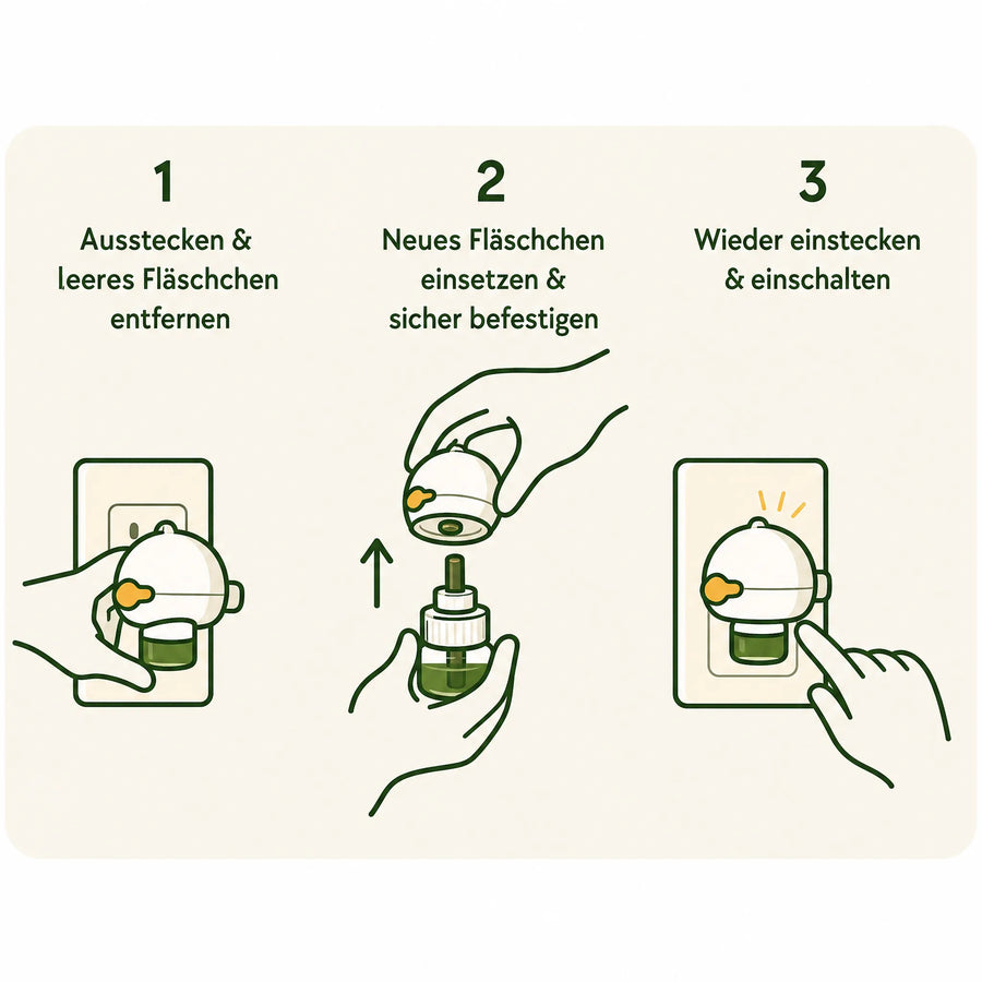Einstecken und entspannen